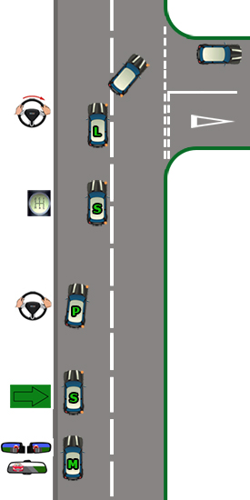 How To Turn Right Into A Side Road