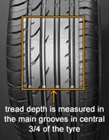 Tyre tread centre three quarters