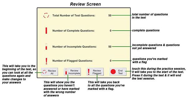 Theory Test Touch Screen Computer